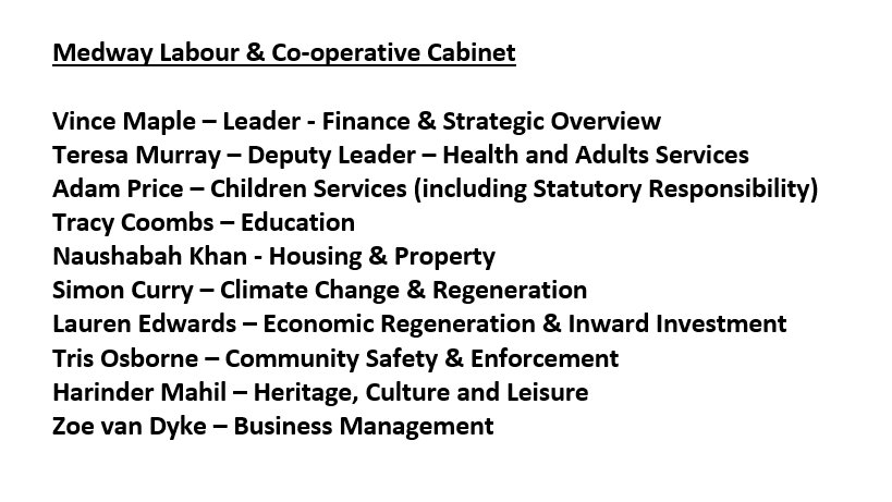 I’m proud to bring forward a cabinet full of talented women &amp; men. 

We will be getting to work to deliver our five key pledges and dealing with the economic mess left by the previous Tory administration.

This cabinet is the first 50/50 gender balanced in the history of Medway.