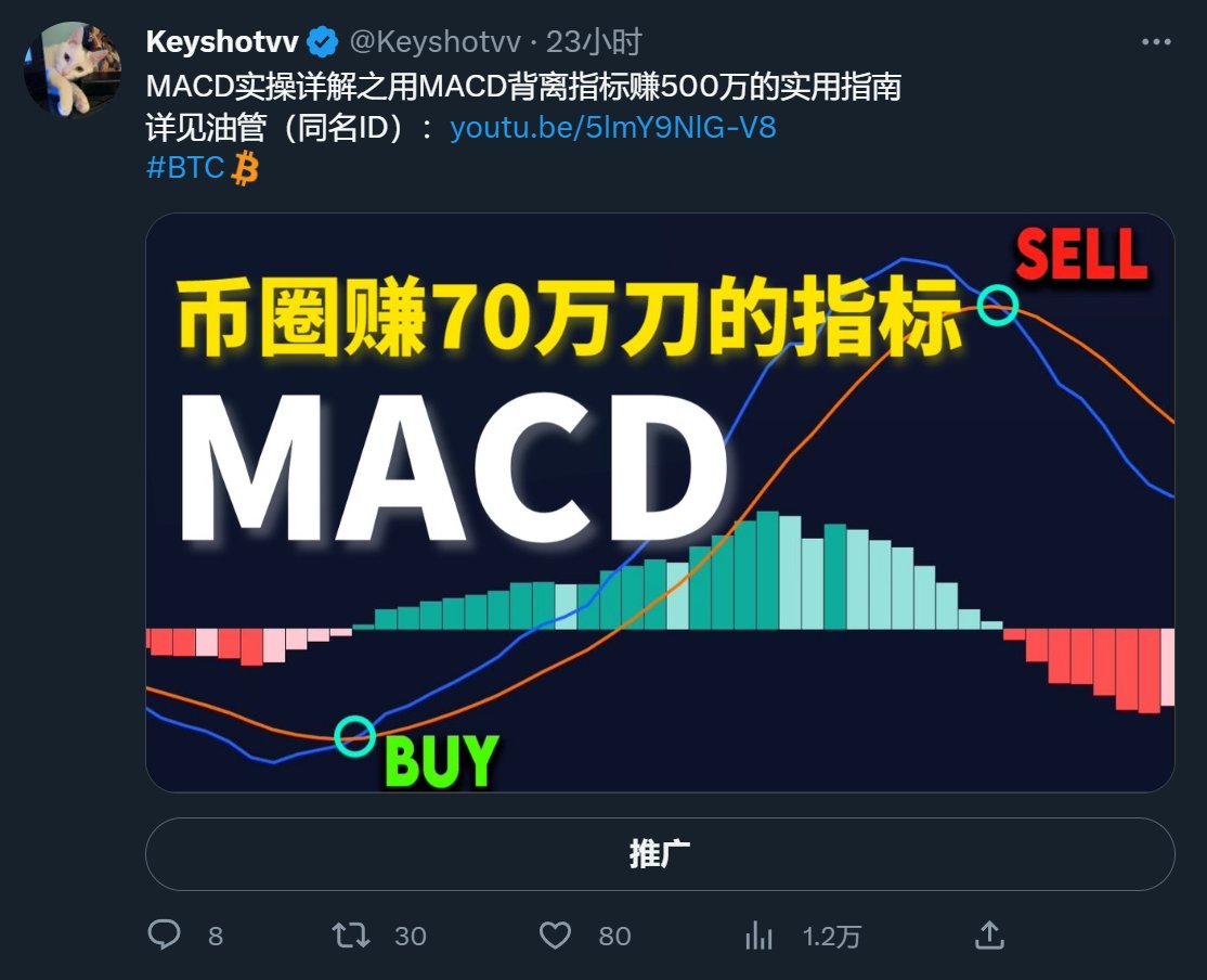 复习一下昨天的视频，这里如果出现什么样的走势，会出现什么样的交易机会？
#Bitcoin 
视频传送门：youtu.be/5lmY9NlG-V8