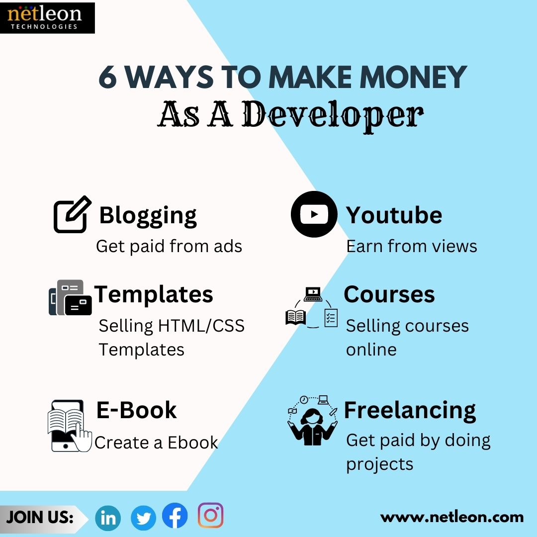 developer_dde's tweet image. Code your way to wealth: Turning your development skills into profit.
.
.
Keep coding you will get there
.
.
Please share with your friends.
.
.
#hireblockchaindeveloper #tokendeveloper #icowebsitedeveloper #nftmarketplacedeveloper #nftdeveloper #blockchainptogramer