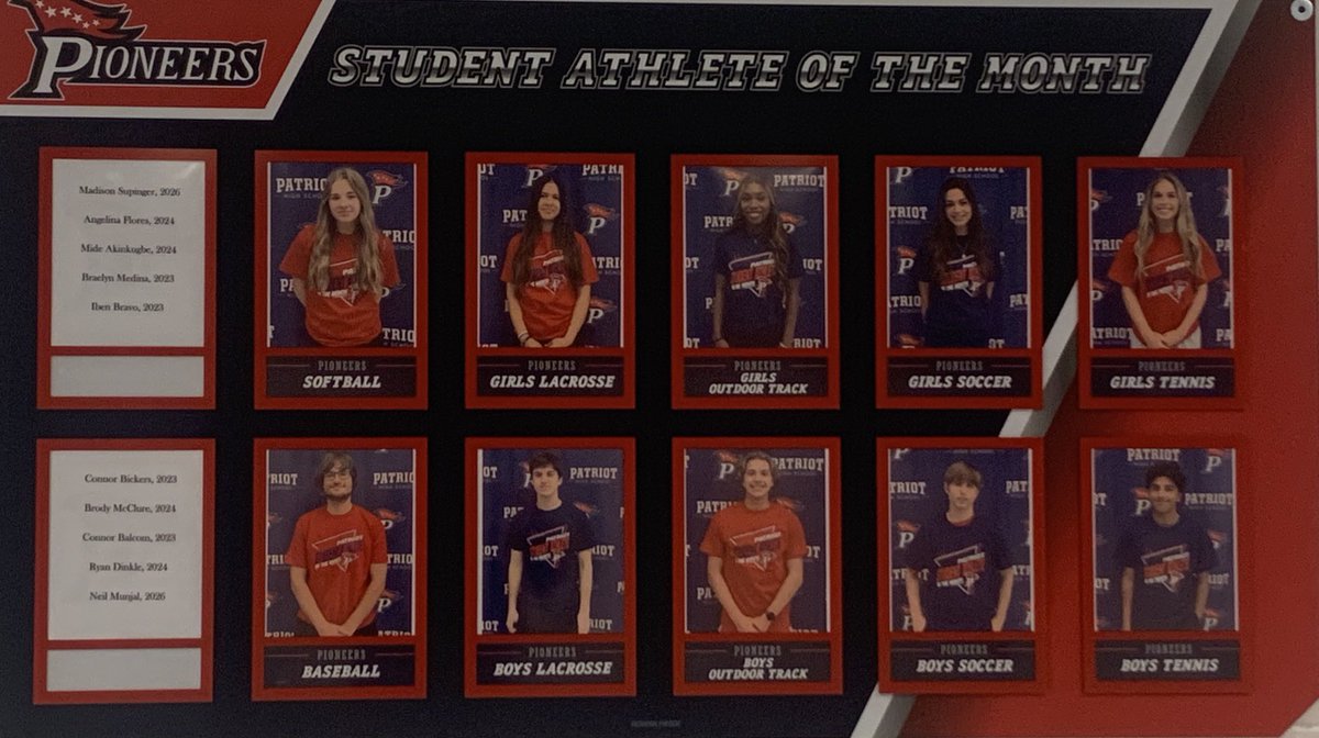 Congrats to our May Student Athletes of the Month!  ⁦<a href="/PatriotHitSquad/">Patriot High School Baseball</a>⁩ ⁦<a href="/patriot_hs_sb/">Patriot High School Softball</a>⁩ ⁦<a href="/PHSWLacrosse/">PHS Girls Lax</a>⁩ ⁦<a href="/Patriot_Lax/">Patriot Lacrosse</a>⁩ ⁦<a href="/PatriotXCTF/">PatriotPioneersXC/T&F</a>⁩ ⁦<a href="/PHSGVS/">Patriot Girls Soccer</a>⁩ ⁦<a href="/PHSboysVS/">PHS Varsity Soccer ⚽</a>⁩