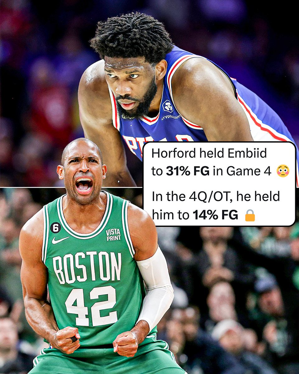 NBA On ESPN On Twitter Despite The Loss Horford Had Embiid On 