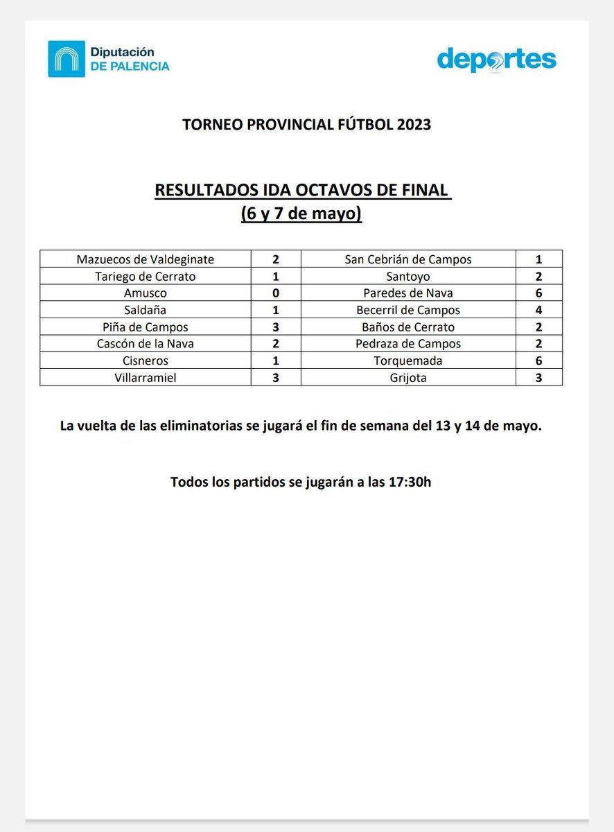 Mazuecos_CF's tweet photo. 📆OCTAVOS DE FINAL-IDA📆

🏟 @Mazuecos_CF 2 San Cebrián 1

🗒Buen partido de los nuestros con remontada para conseguir una victoria en la Ida de los octavos de final

🏆Goles
Miki (p)⚽
Diego Martín⚽

Patrocinadores🫶
Cafe-Bar Nuevo Arenas🍔🍻
Gestoría Revilla📃

#VamosMazu💜💛 https://t.co/pfOHSqUeIV