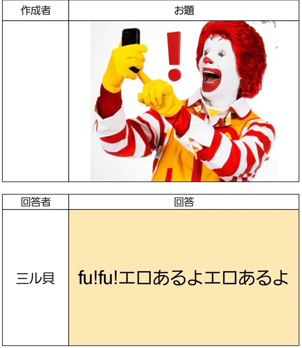 エロあるよ(笑)
