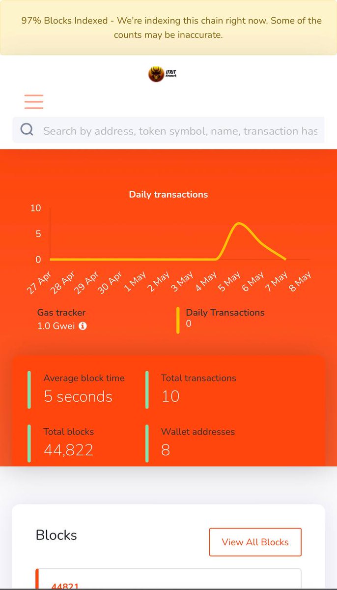 A look at our blockexplorer, a full release of our testnet will follow soon.