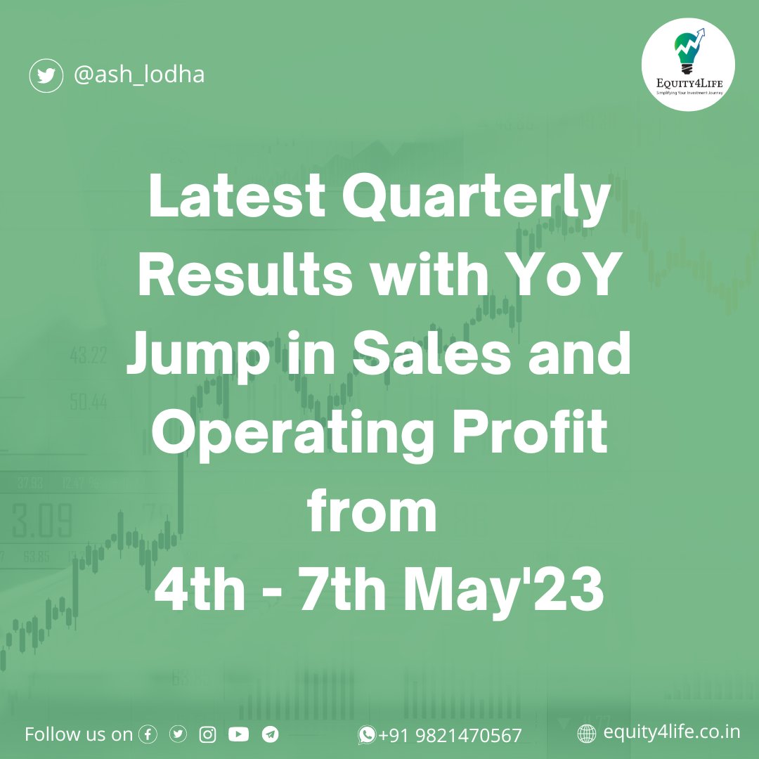 Ashok Kumar on Twitter "Latest Quarterly Results with YoY Jump in