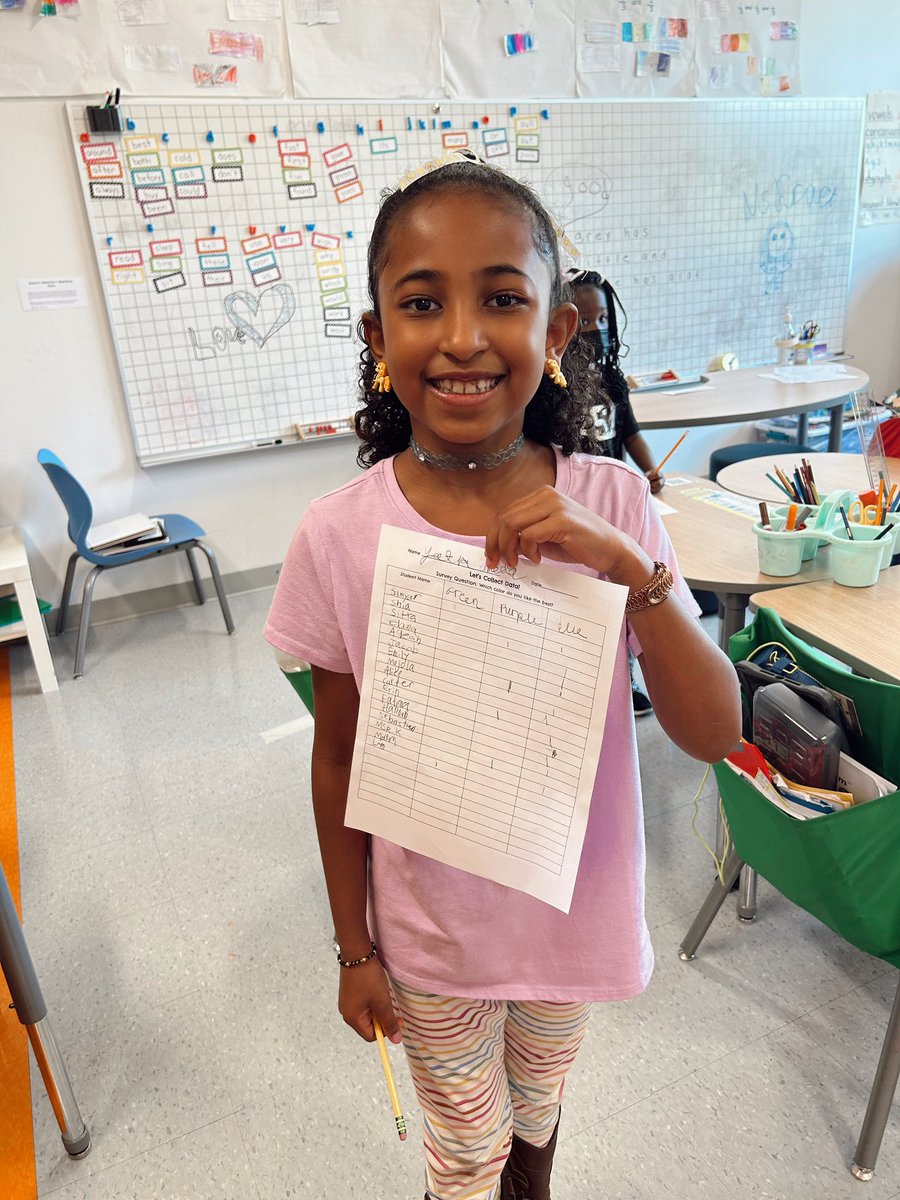 Monday morning data collection practice!😆📚🍎 <a href="/APS_FleetES/">Fleet ES</a> <a href="/APSVirginia/">Arlington Public Schools</a> #secondgrade #math #spring #fun