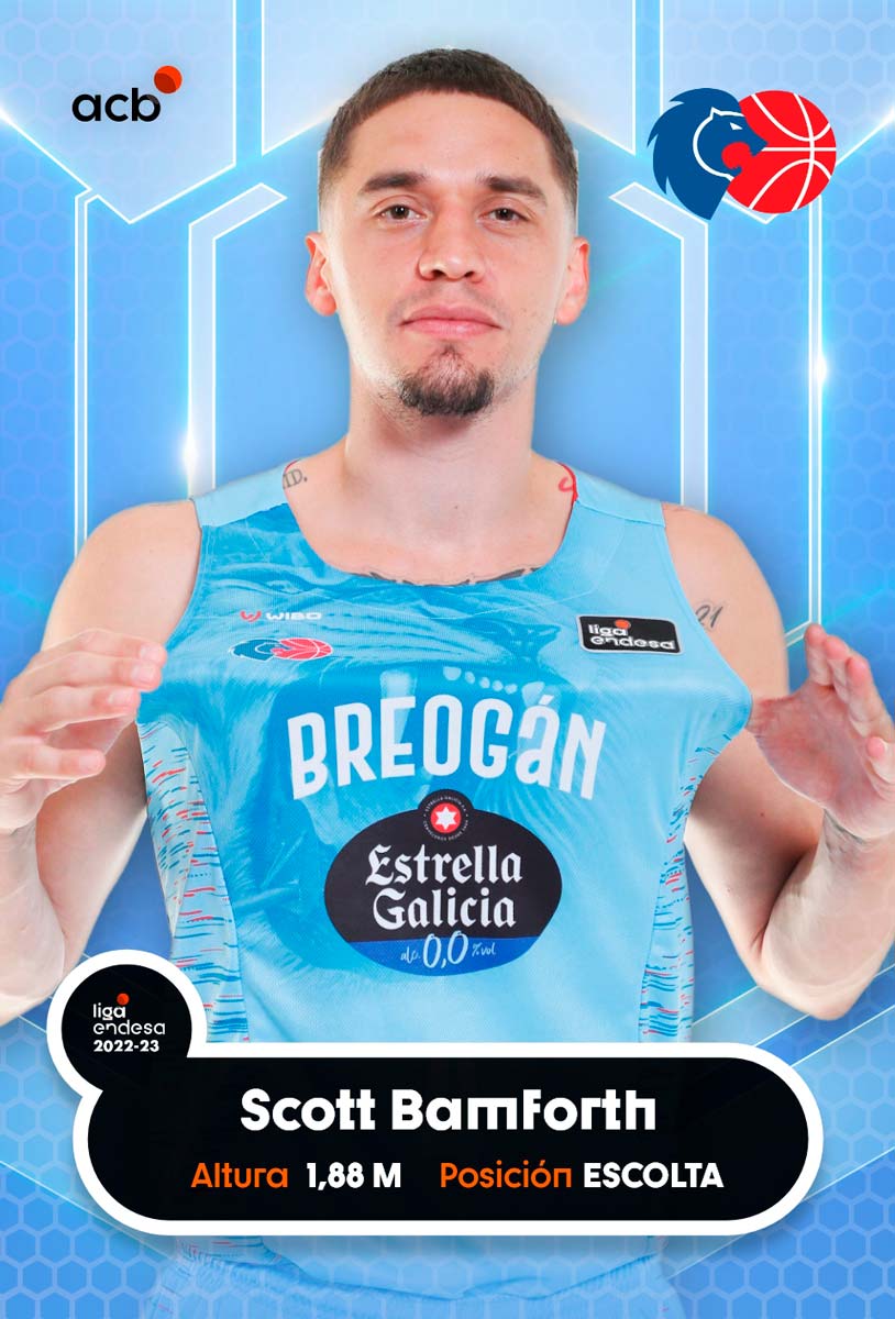 DistritoACB's tweet image. Vamos con el tercer 1/4 de final del 𝗕𝗥𝗔𝗖𝗞𝗘𝗧 #DistritoACB 🥒🔥

La card con más apoyo (hasta viernes a las 00:00h) pasa a semis y será sorteada entre quienes interactúen con este tuit

🔁 Bamforth @CBBreogan
❤ Brizuela @unicajaCB