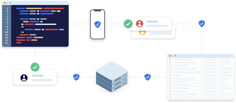 smallsteplabs's tweet photo. As security threats grow in frequency and sophistication, so does the need to implement a true Zero Trust Architecture. Smallstep will get you started by ensuring your developers are automating encryption as a first step in putting the model into practice. https://t.co/6Bh5ZLOr6b https://t.co/Me2egDDEFg
