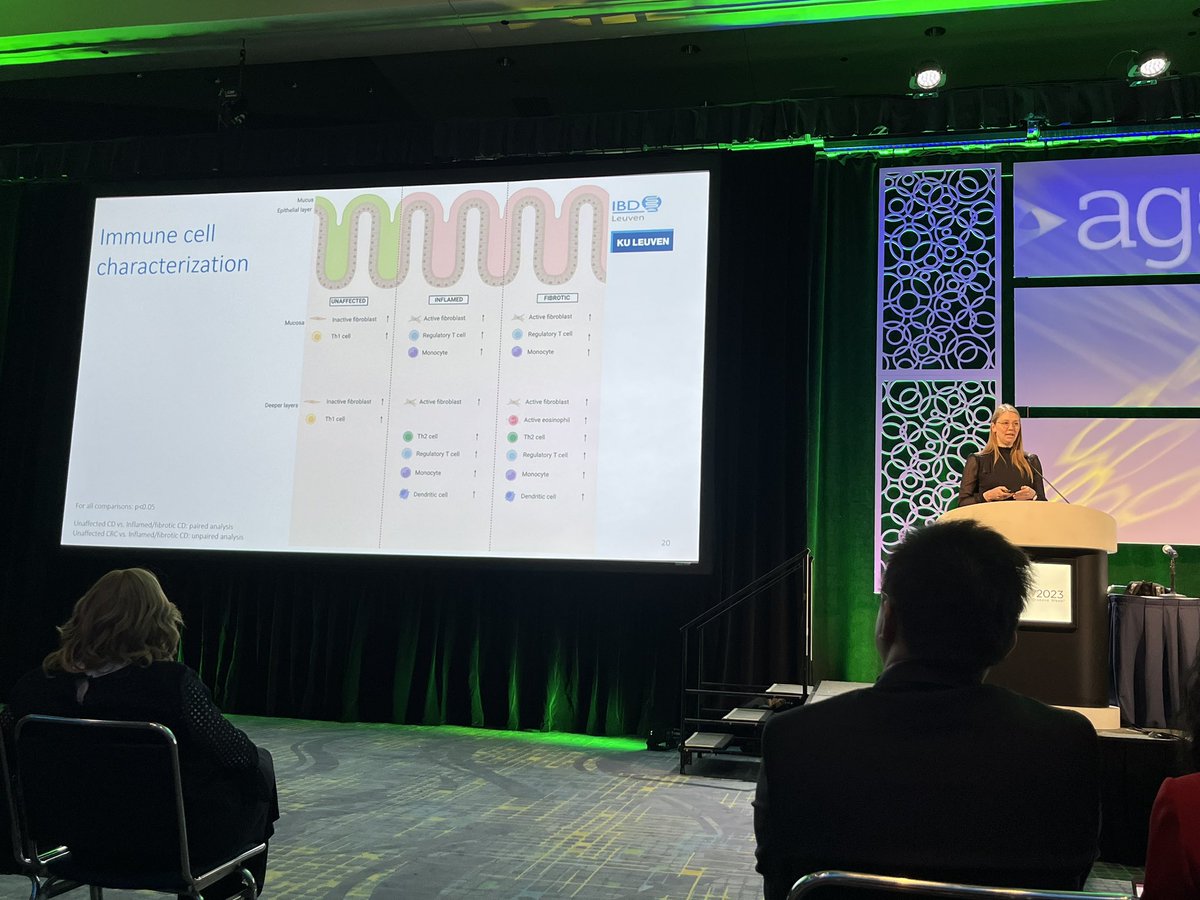 IBD Leuven tweet media