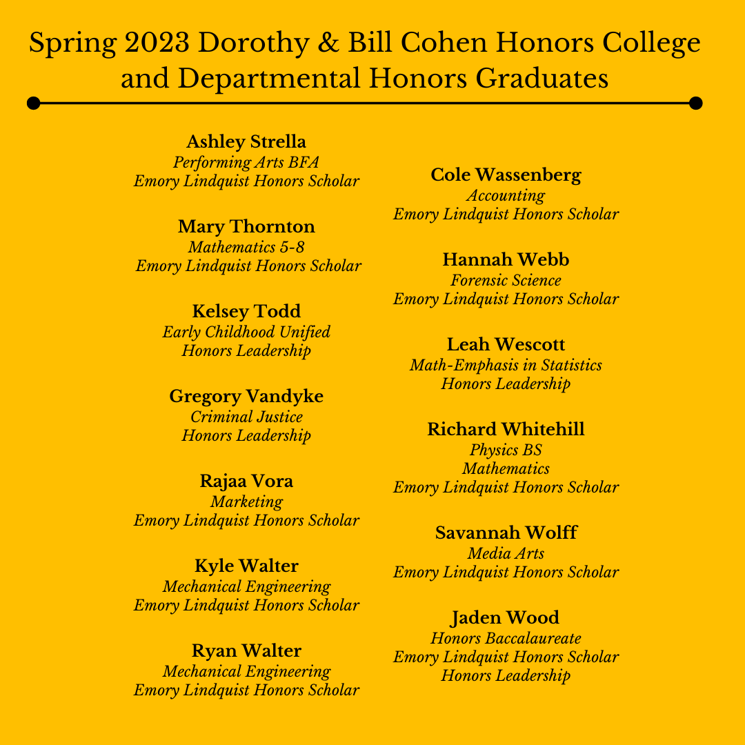 Cohen Honors College (@cohenhonorswsu) on Twitter photo Congratulations to all the Cohen Honors College graduates! We are so proud of all your accomplishments at <a href="/WichitaState/">Wichita State</a> and we wish you all the best in your future endeavors ๐
#ShockersGrad #Wichita State #CohenHonorsCollege #MoreMeaningfulWork Congratulations to all the Cohen Honors College graduates! We are so proud of all your accomplishments at <a href="/WichitaState/">Wichita State</a> and we wish you all the best in your future endeavors ๐
#ShockersGrad #Wichita State #CohenHonorsCollege #MoreMeaningfulWork