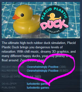 Almost 7k Overwhelmingly Positive reviews! A big thank you to you all who played the game and took the time to leave a review. To the poooooool!