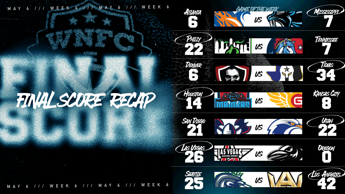 Utah Falconz tweet media