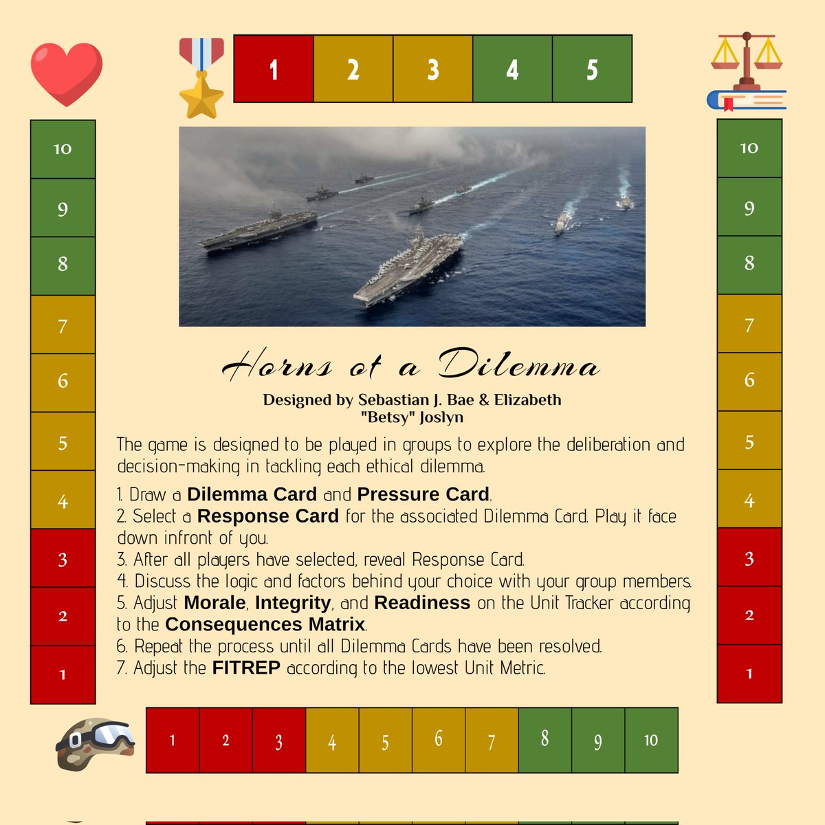 SebastianBae's tweet image. As a personal game design project, @WOPR_1983GTW and I are designing an educational ethics game for @KaurinShanks.

What are some ethical dilemmas you faced as a military leader? We want the game to reflect the real challenges of leadership -- big &amp;amp; small. #wargaming