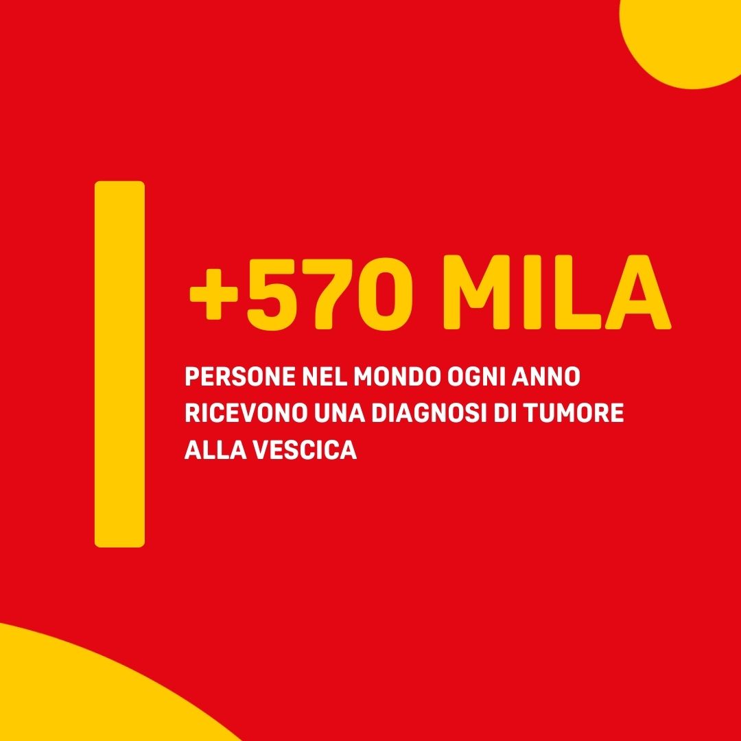 Quello alla vescica è il 10° tumore più comune al mondo. La diagnosi precoce è fondamentale per combatterlo. Incerto? Fai un controllo! #bladdercancer #bladdercanceraware #BladderCancerMonth23 #tumorevescica #GetChecked #faiuncontrollo #mesetumorevescica23