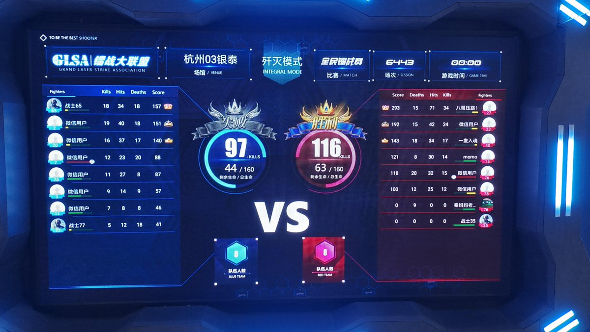 yongcheng_liu's tweet photo. Just had an amazing team-building experience playing real-life CS after work today! 🤩🔫 
#teambuilding #reallifecs #gaming 
#funwithcoworkers https://t.co/b2BQVRNA8J