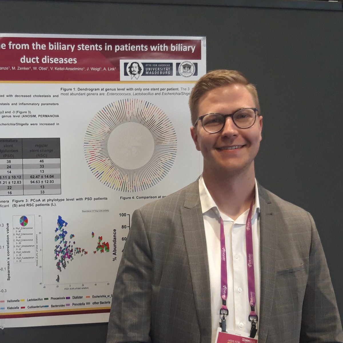 Congratulations on a nice presentation of preliminary data to bile duct microbiome at #DDW2023! 

<a href="/NoamMa2/">Noam Ma</a> has been awarded a <a href="/dgimev/">DGIM</a>  scholarship for his PhD thesis!