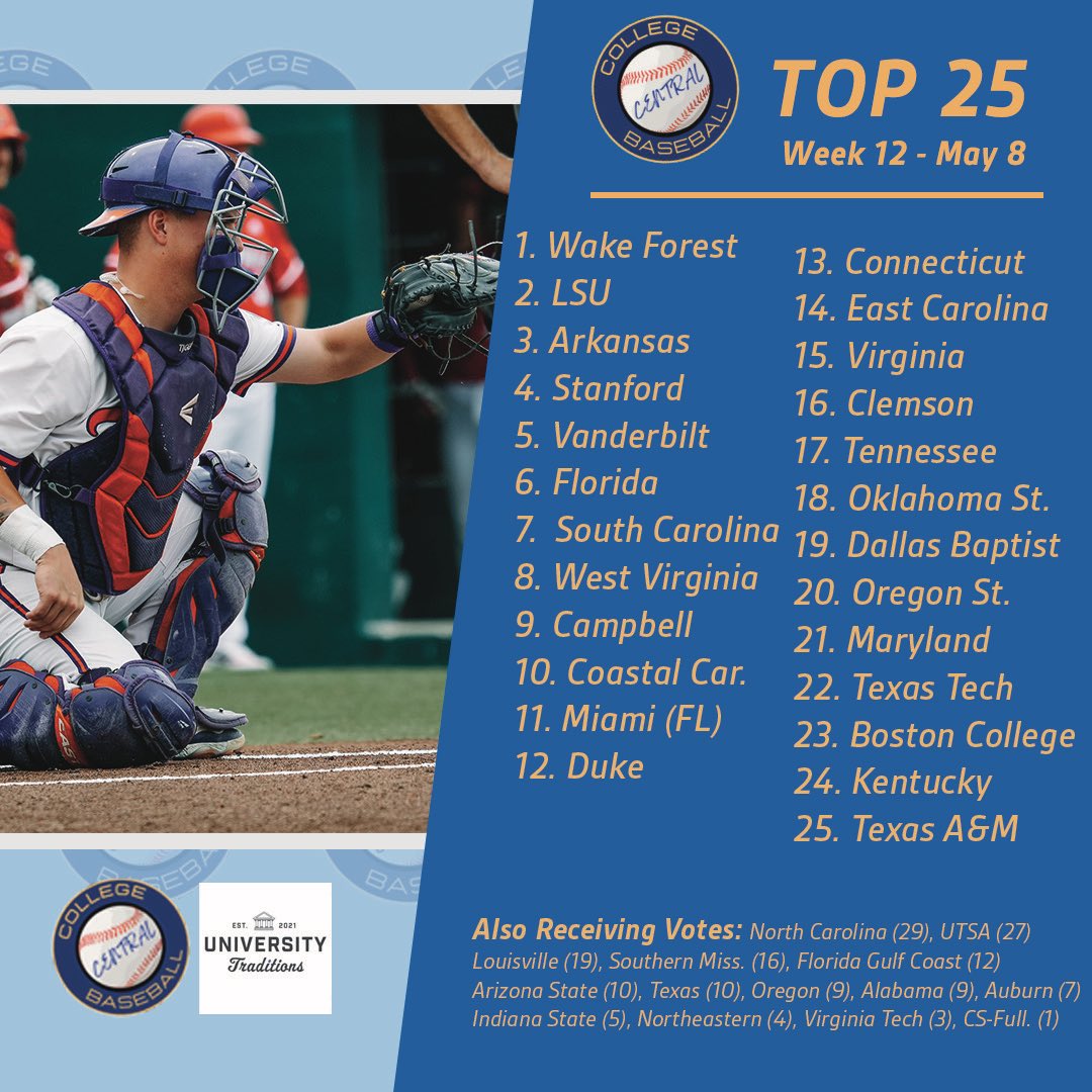 Baseball Central: No. 23 Tennessee at No. 4 Vanderbilt