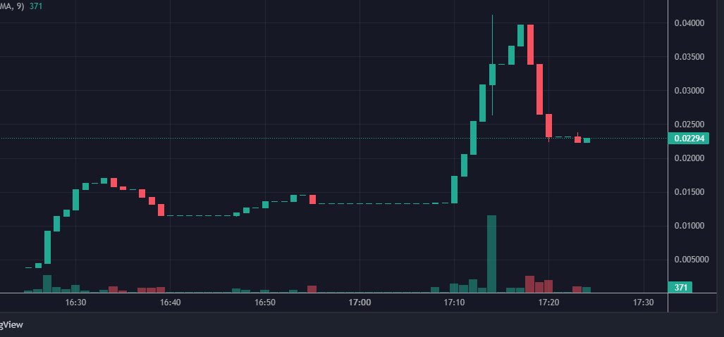 CovidPepe's tweet photo. PEPE IS SICK🦠COME HELP HIM $PEPE-19 $ETH

$WOJAK $MONG $TURBO $SPONGE $POOH $BEN $BOB $KEKE https://t.co/teyMxwHO1z