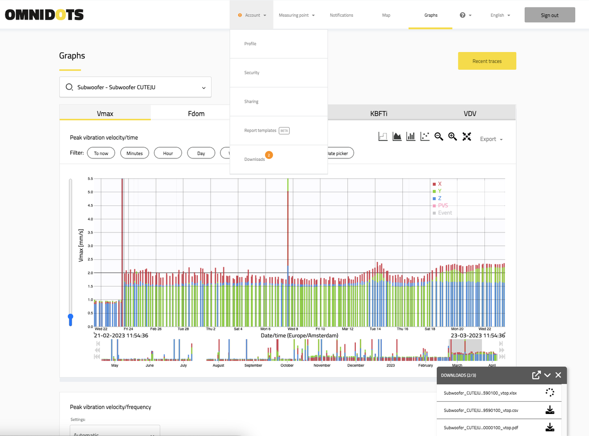 Omnidots's tweet photo. 🆕𝗛𝗼𝗻𝗲𝘆𝗰𝗼𝗺𝗯 𝘂𝗽𝗱𝗮𝘁𝗲: No more browser crashes or broken files when downloading large data sets! With our latest update, easily download days or weeks' worth of raw .csv files as Honeycomb creates files on our servers. 

Read more now: https://t.co/rVjbQdhDda https://t.co/OclVdJnKXV