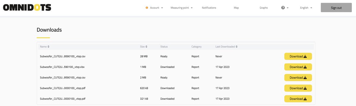 🆕𝗛𝗼𝗻𝗲𝘆𝗰𝗼𝗺𝗯 𝘂𝗽𝗱𝗮𝘁𝗲: No more browser crashes or broken files when downloading large data sets! With our latest update, easily download days or weeks' worth of raw .csv files as Honeycomb creates files on our servers. 

Read more now: eu1.hubs.ly/H03Jh1n0