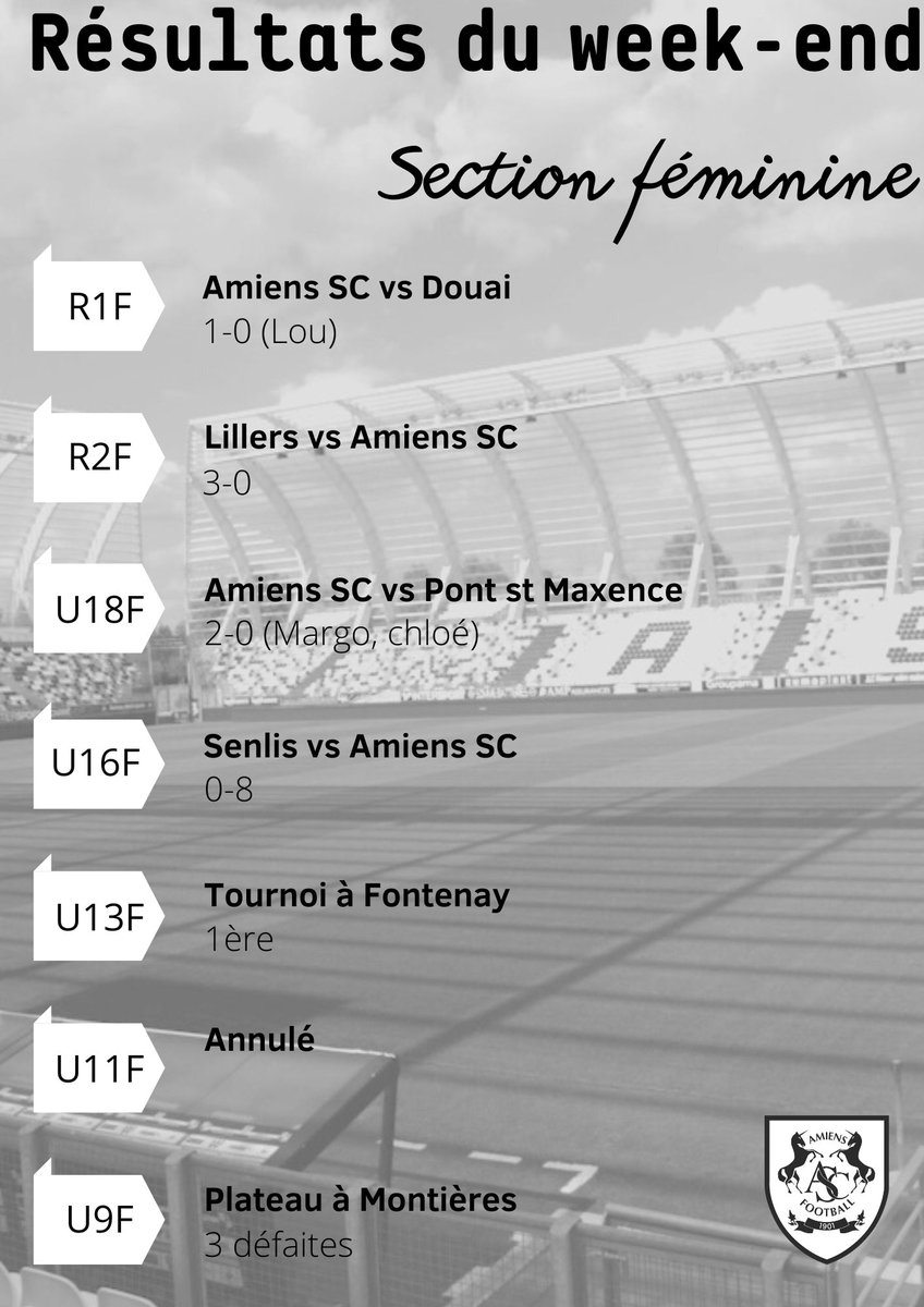 Amiens SC Féminines tweet media
