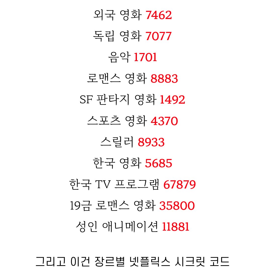 의외로 사람들이 잘 모르는 넷플릭스 의외의 꿀팁