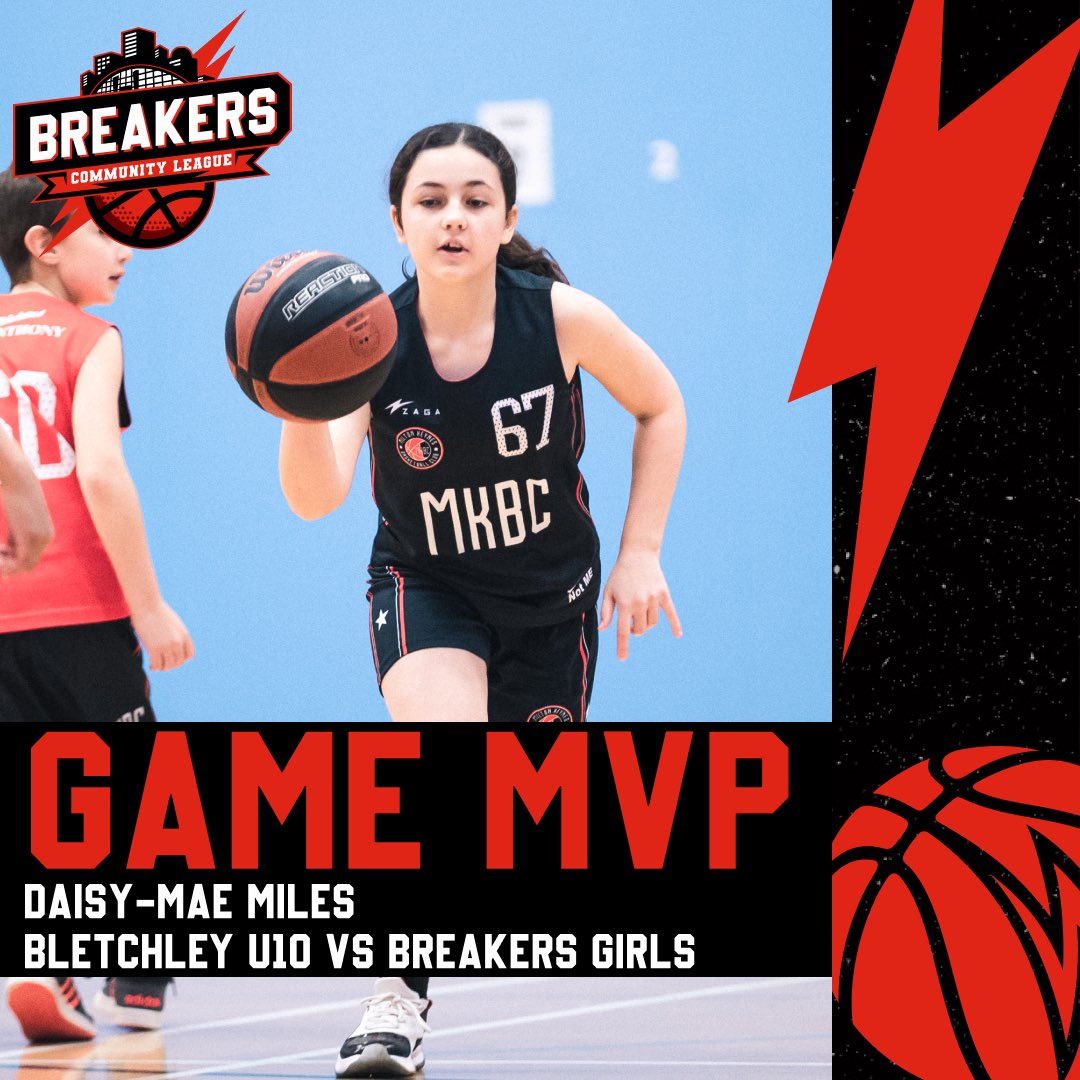 BreakersCBL's tweet photo. (1/4) Well done to the Game MVP’s for CBL Week 7! 

#BreakersCBL https://t.co/D31k6dFFHI