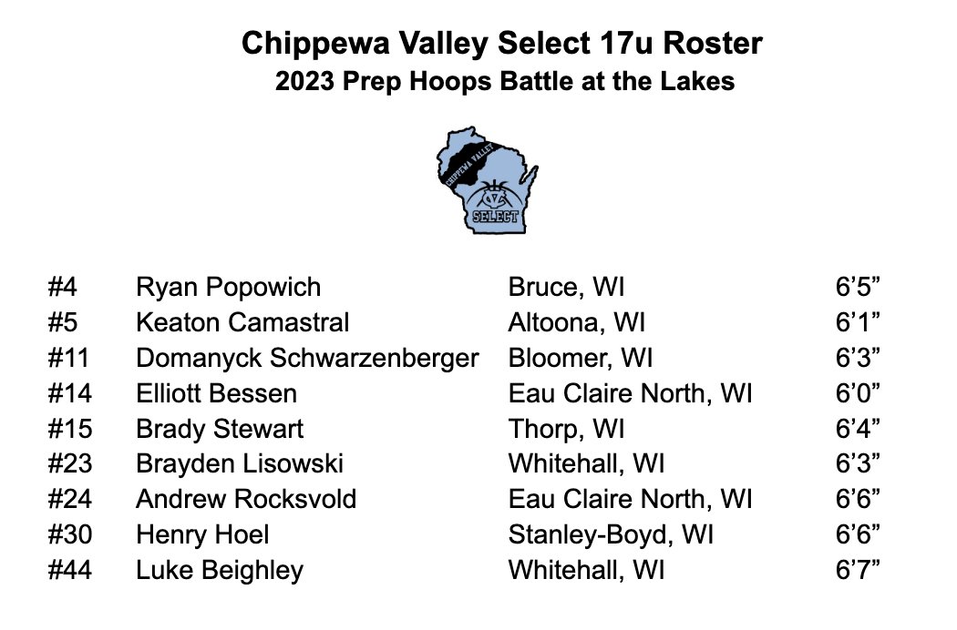 Chippewa Valley Select 17u Roster for Prep Hoops Battle at the Lakes this weekend.
#CV_Select