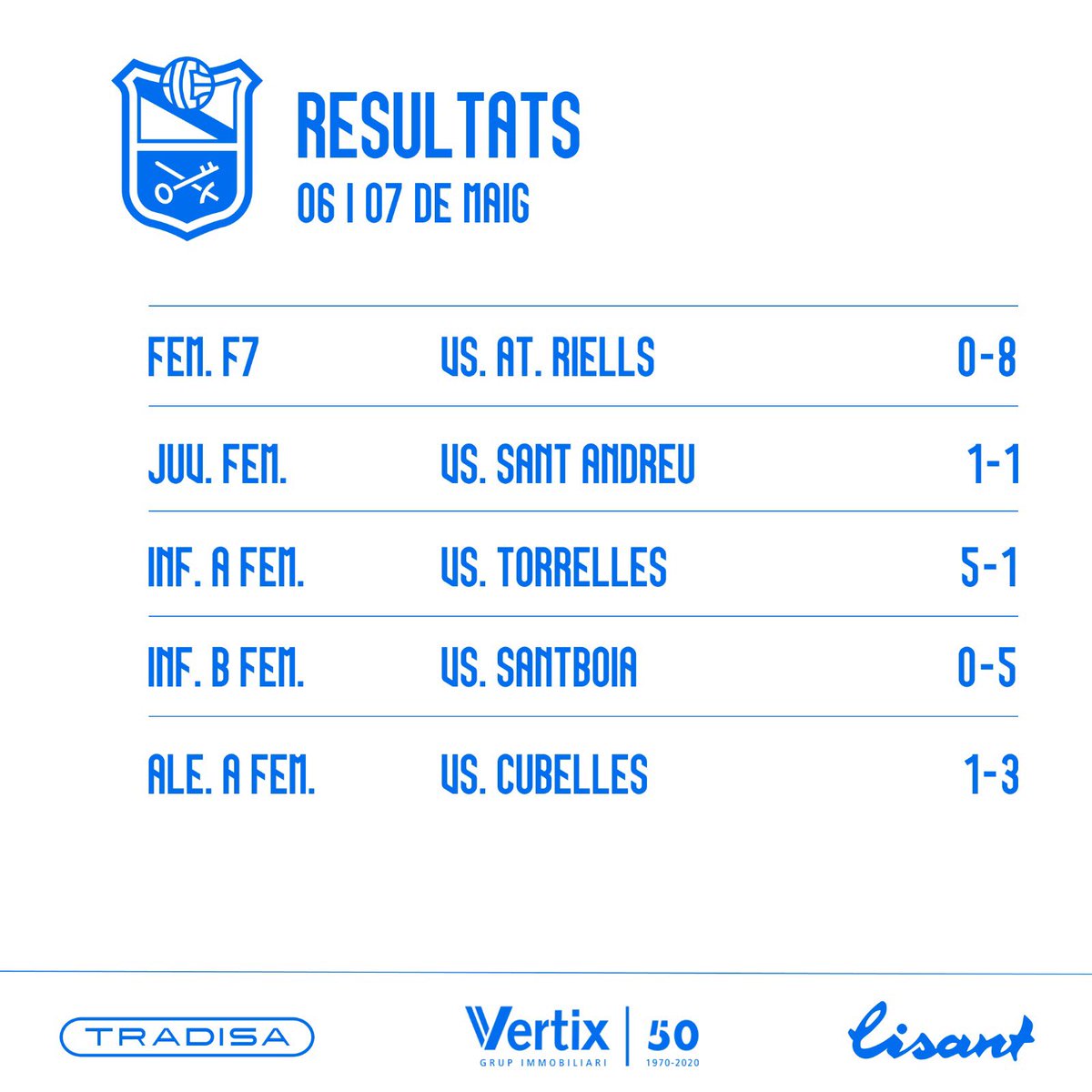 aeprat1945's tweet photo. 💛Els resultats del cap de setmana‼️
⬇️⬇️⬇️
#lisant
#femeníblau
#sompotablava🐔 https://t.co/lxS9AxVF5w