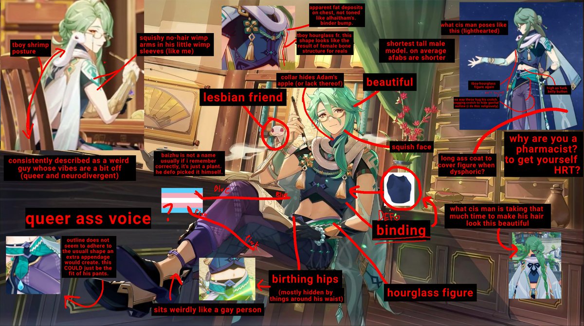 PlayableBaizhu's tweet photo. Transmasc baizhu fans here's what I've got so far https://t.co/bGv5bLiUHW