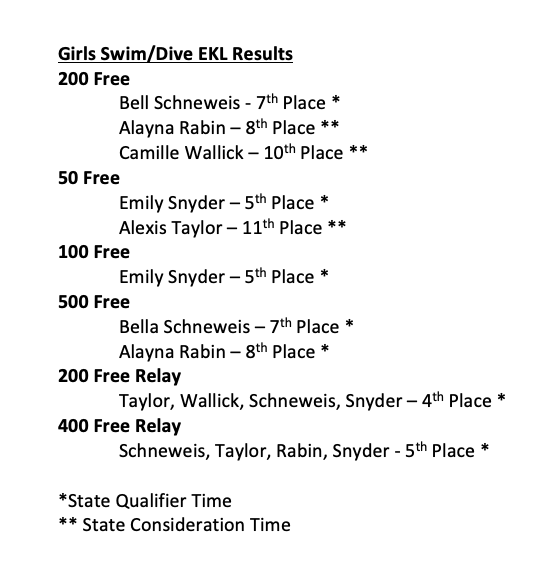 Coach Bien tweet media