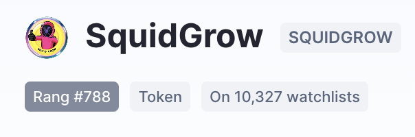 thehodlerharry's tweet photo. @Squid_Grow has achieved an official ranking (788) &amp; verified circulating supply on @CoinMarketCap. 

#SquidGrow is ranked in top 10% of projects on the @CertiK security leaderboard based on 5 of 6 audits completed. Last audit to be finished soon. 

Then #ETH rollout to follow! https://t.co/G6PmZJvUQL