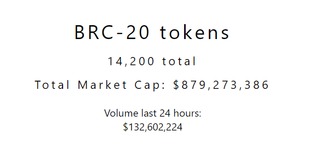 KriptoliaTR's tweet photo. BRC-20 standardı, #kripto dünyasında yeni bir heyecan dalgası yaratıyor!💰

Bu ilgi çekici token standardı, Ethereum'un ERC-20'sine benzer mi?

Belki de sonraki 100x potansiyeline sahip kripto paraları yakalamak için nasıl konumlanabileceğinize dair bir derinlemesine inceleme🧵↓ https://t.co/QmGWjx5NaS