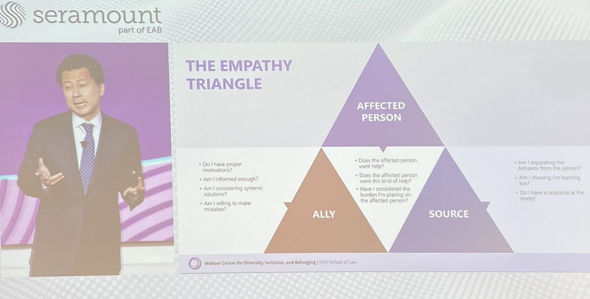 #TheEmpathyTriangle Questions for optimal allyship - are you purposeful or playing whack-a-mole in my approach? #EmERGe2023 <a href="/Seramount/">Seramount</a> #StJudePRIDE🏳️‍🌈