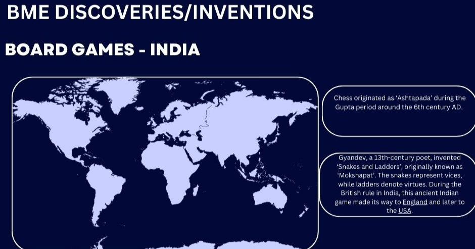 The BME Inventor of the month of May, goes to the Indian inventors of Chess and snakes and ladders!
#speakstreet #BMEinventors #chess #snakesandladders #India