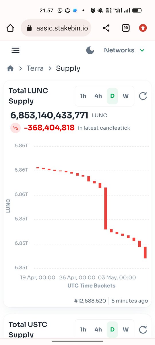 DDSLUNC💲 tweet media