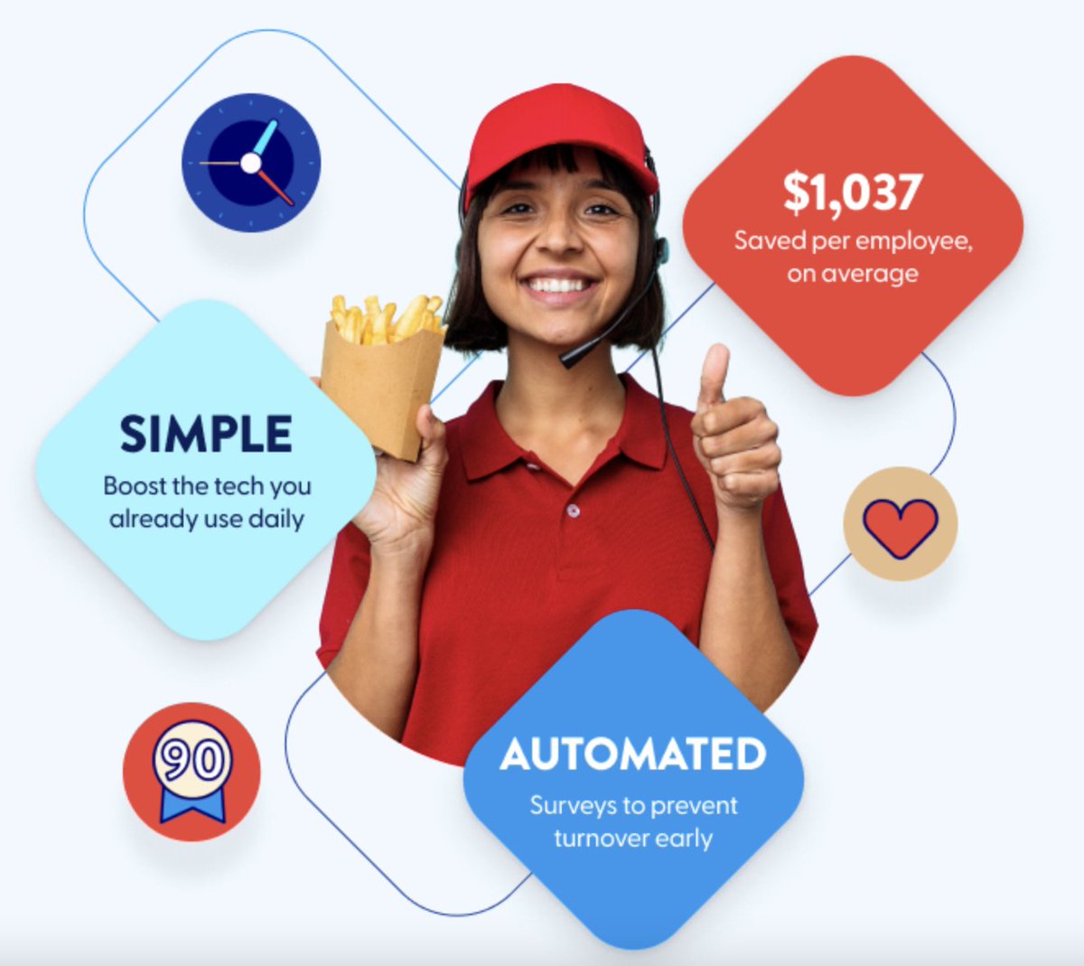 Happy employees make happy customers. We help you #recruit and #engage amazing hourly talent, and identify improvement opportunities for supercharged #retention. Invest in your greatest resources. ➡️ ow.ly/7h9K50O4w5L