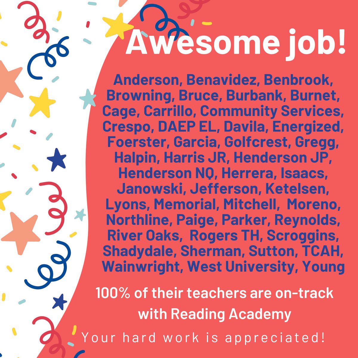 Our numbers are climbing. 🧗‍♀️ Congratulations to our HISD Elementary Campuses. Their teachers are amazing!!! @andersonpanthe1 @RoyPEagle @BenbrookEShisd @Browningel2 @BruceElementary @Burbank_ES @BurnetES @CageEl_PCMS @Carrillo_HISD @CommServHISD @TeamHISD @HoustonISD