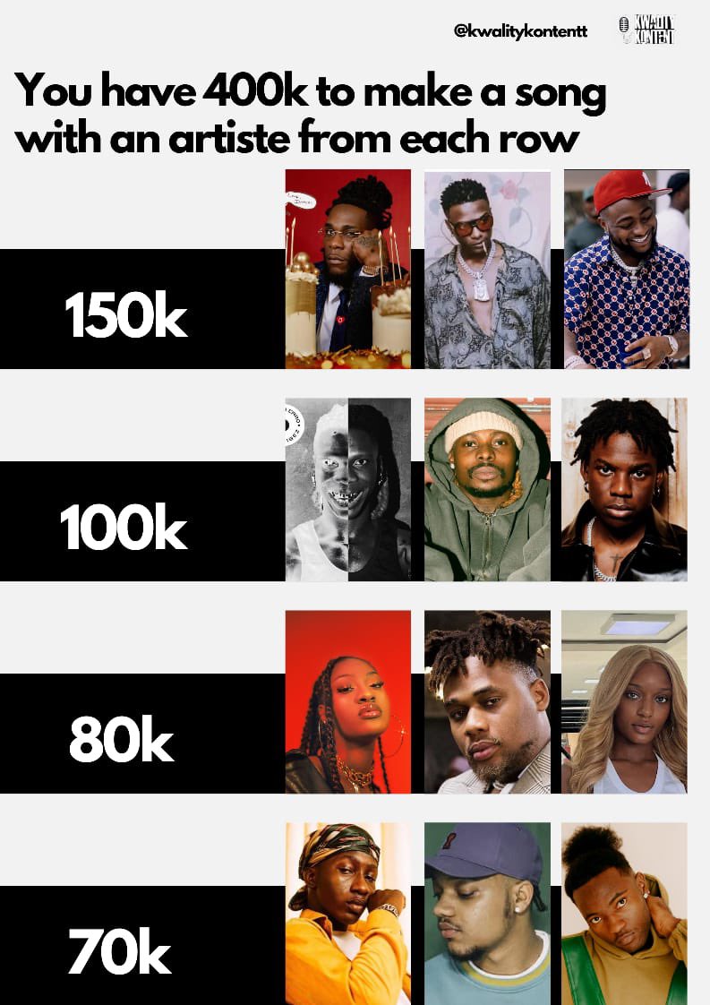 kwality-kontent-on-twitter-let-us-know-how-you-plan-to-make-it-out