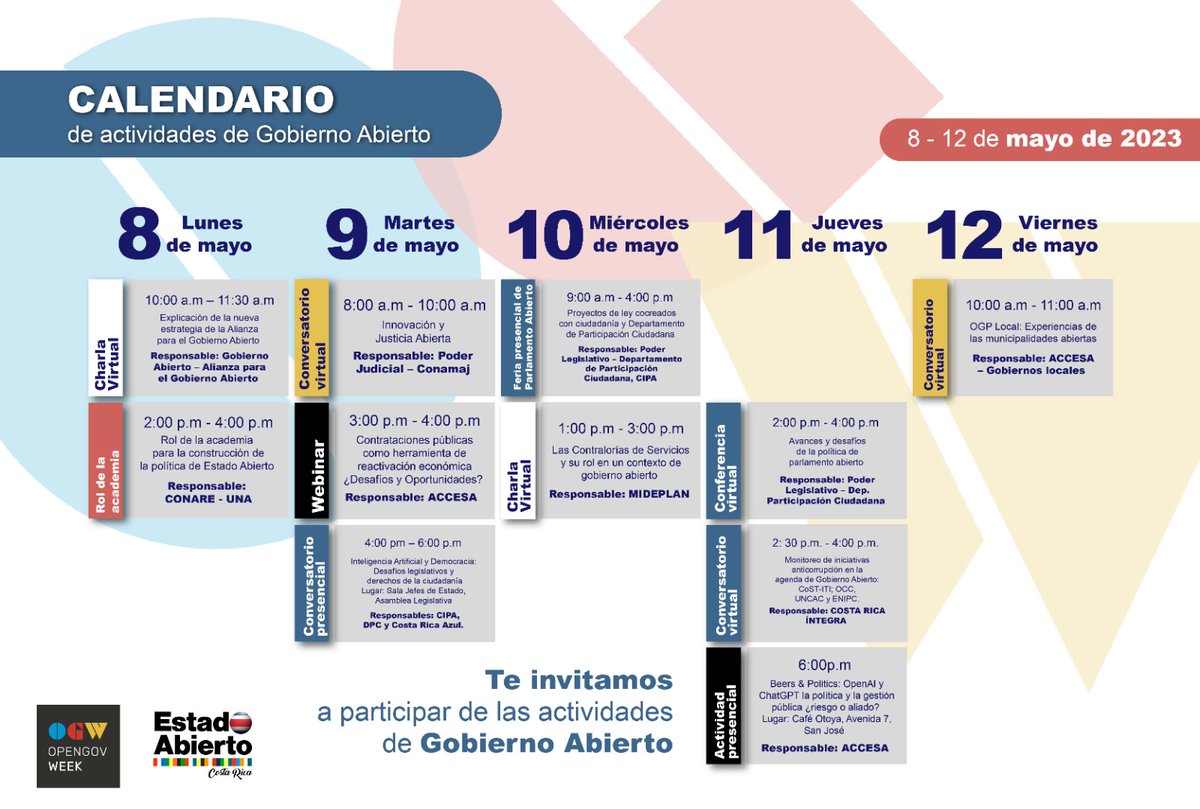 El equipo de Estado Abierto te invita a participar de las actividades que se llevarán a cabo durante la Semana de Gobierno Abierto a partir del 8 al 12 de mayo.
Open Gov Week (OGW) hace un llamado mundial a los gobiernos a transformarse. #OGW2023.