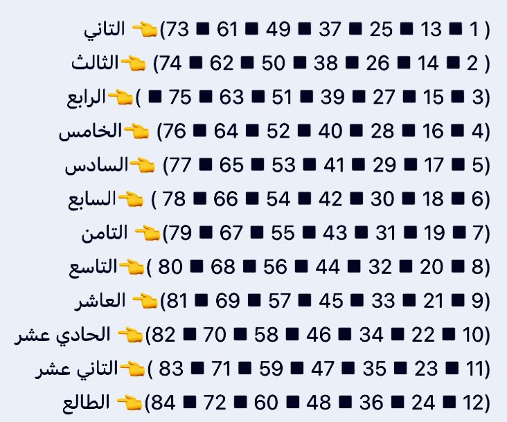 حميد الماجد ( مستشار فلكي) tweet media