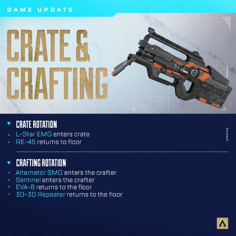 PlayApex's tweet photo. Dig deeper into game updates coming in Arsenal, including a World’s Edge Map update, Weapon Mastery, Firing Range changes, and more!

Check out the highlights below and read the full patch notes on our website 👇