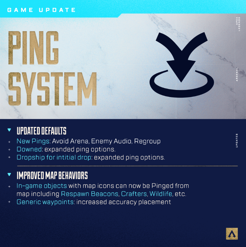 PlayApex's tweet photo. Dig deeper into game updates coming in Arsenal, including a World’s Edge Map update, Weapon Mastery, Firing Range changes, and more!

Check out the highlights below and read the full patch notes on our website 👇