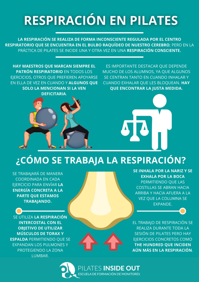 PilatesPIO's tweet photo. 🌬 https://t.co/ibx3LxYSyc
#HazPilates #PilatesInsideOut #escueladePilates #MonitorPilates #pilatesinstructor #pilateslife #pilatesreformer #pilates https://t.co/TJyJwwtkcR