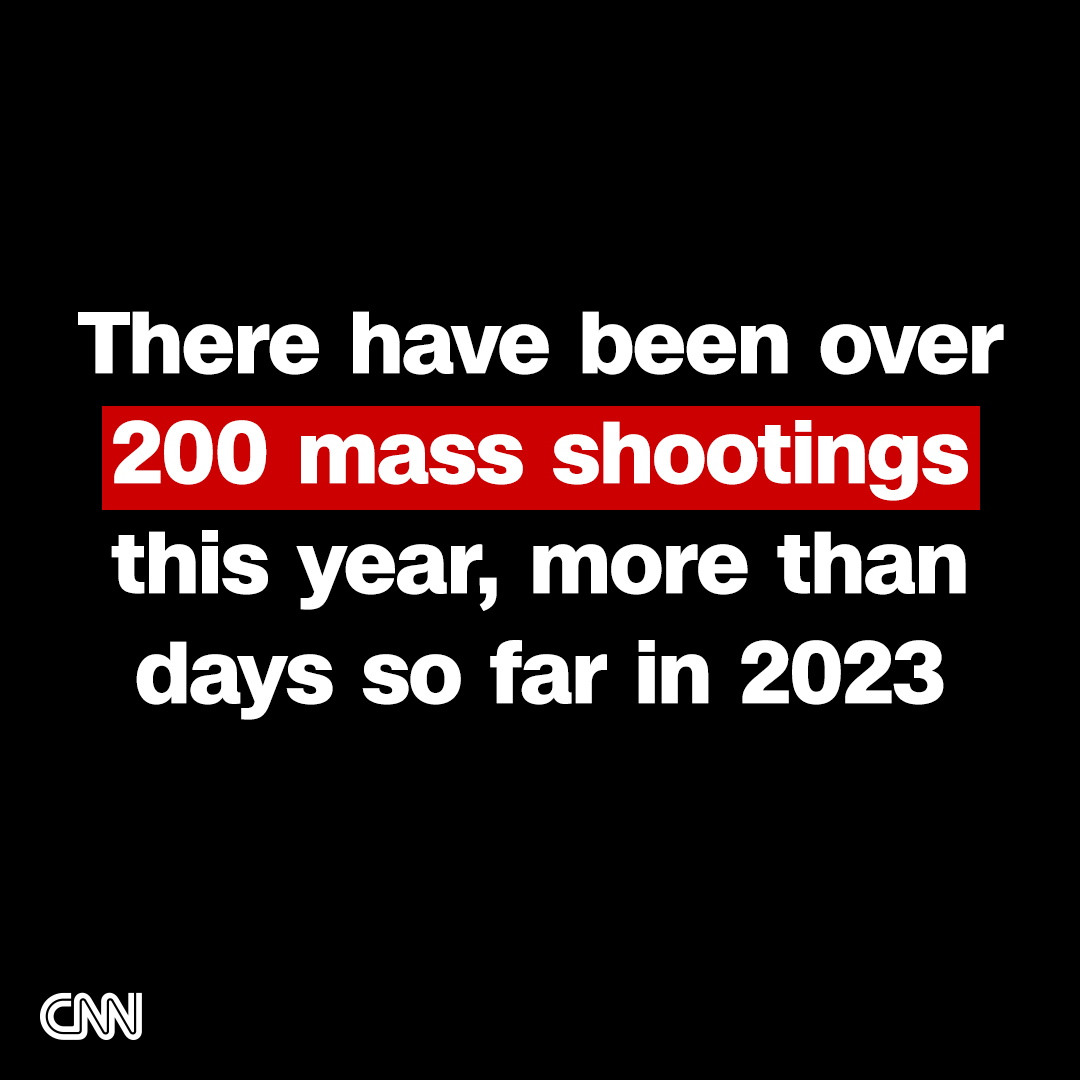 There have been more shootings than days so far this year and more shootings than at this point in any year since at least 2013. cnn.it/41et9dh