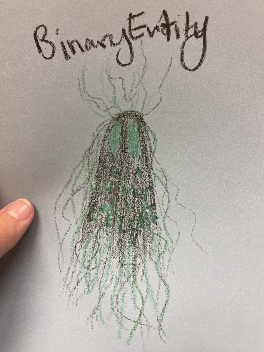 alliumsunset's tweet photo. It’s coming for your eggs
#binaryentity binary entity #qsmp qsmp #qsmpfanart https://t.co/Yvpgd7divs