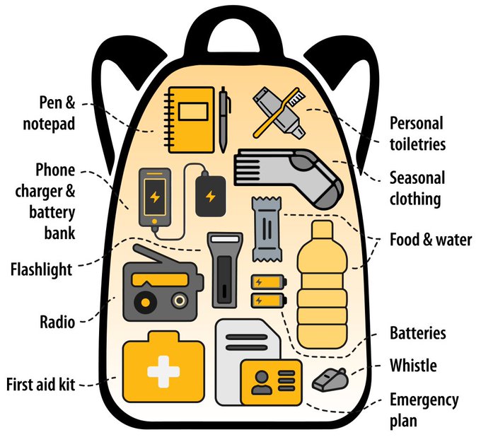 It's Emergency Preparedness Week!

Take time now to pack a grab-and-go bag for your family. If you're required to evacuate in the event of an emergency, make sure you have the essentials ready with you.

If you're ready for wildfire, you're #ReadyForAnything!

#EPWeek2023