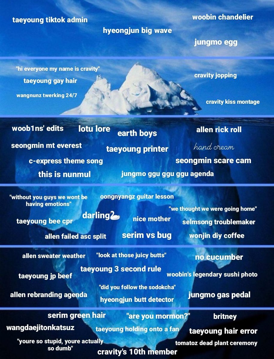 RickRoll Iceberg