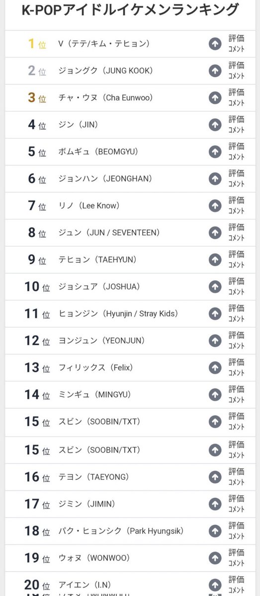 skz_devils's tweet photo. 『  📰 |  【 RANDOM 】 
    ‣  08.05.2023 』

Top 20 “Idol de K-pop mais bonitos” votação feita por fãs japoneses.

#7 Lee Know
#11 Hyunjin
#13 Felix
#20 I.N

#StrayKids #스트레이키즈 @Stray_Kids~🐼 https://t.co/cRMIuFNSHh