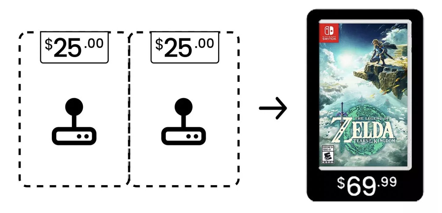 IGN Deals on Twitter "Special promo at GameStop trade in any 2